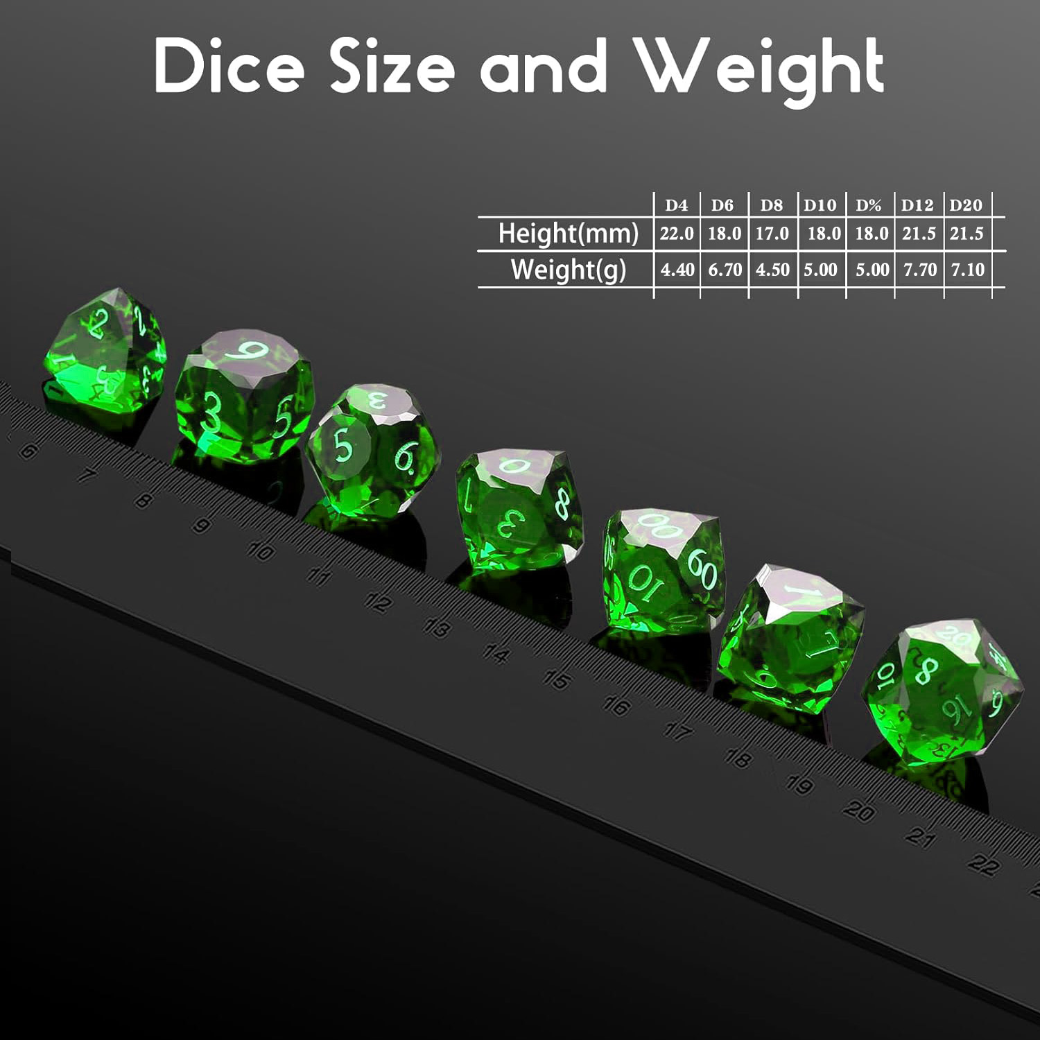 Kristallen veelzijdige polyhed - Dice Set Polyhedral recensie en prijs