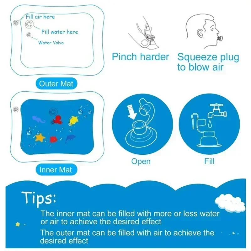 Baby Water Speelmat Pvc Opblaa - Play Mat Neoprene recensie en prijs